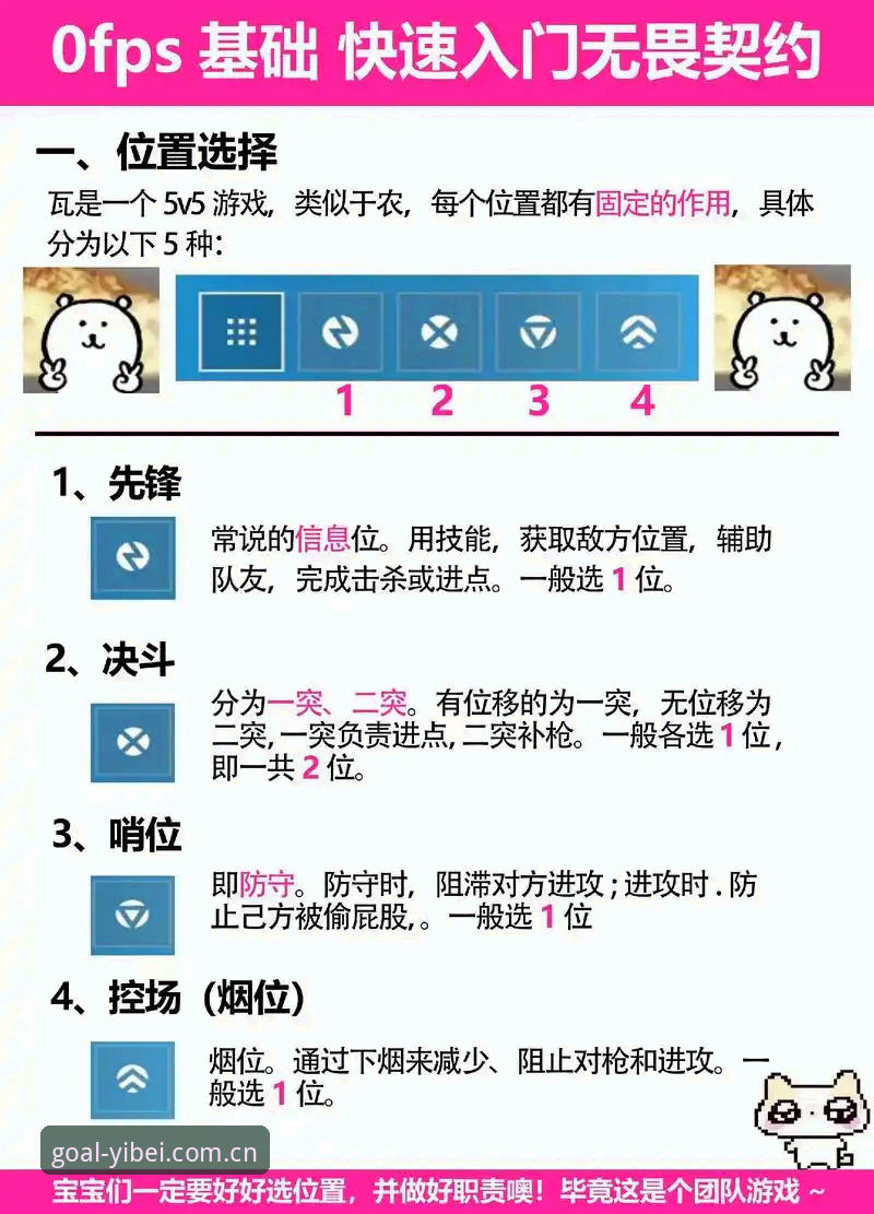 易倍体育游戏怎么样？实战派带你快速上手