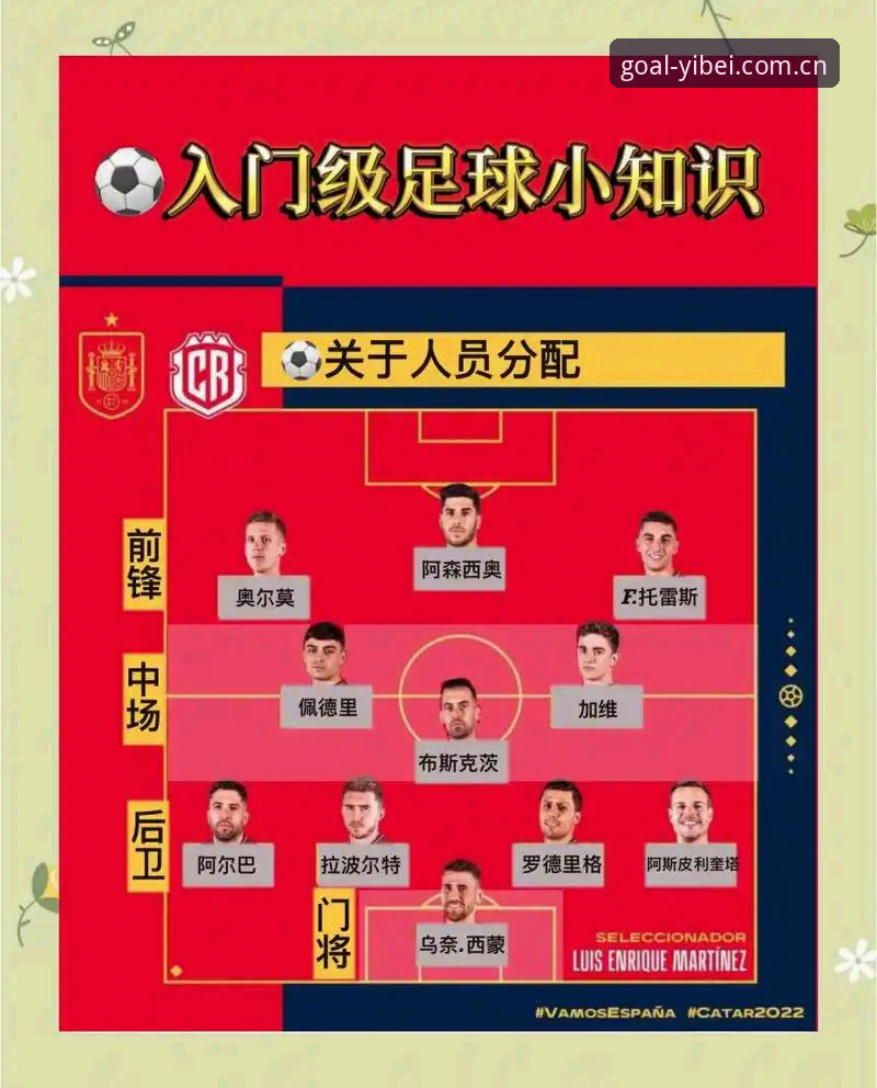 2030世界杯扩军计划深度解析：易倍体育平台带你掌握最新动态操作教程